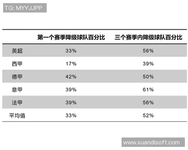 周末足彩不中就退！揭秘提高盈余的四点技巧